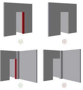 نحوه لغاز گزاری درب ها 