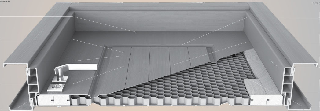 مشخصات فنی درب های کامپوزیت چوب پلاست